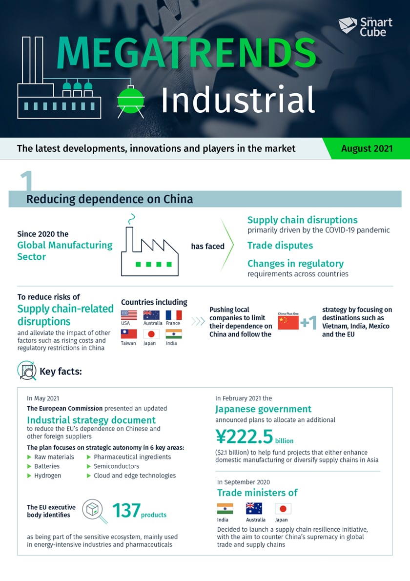 Banner-Industrial