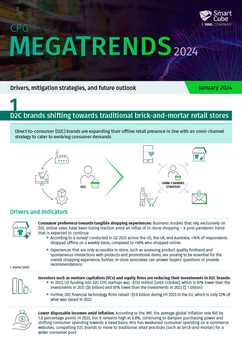 CPG Megatrends 2024 | CPG Industry Analysis and Trends | Consumer ...