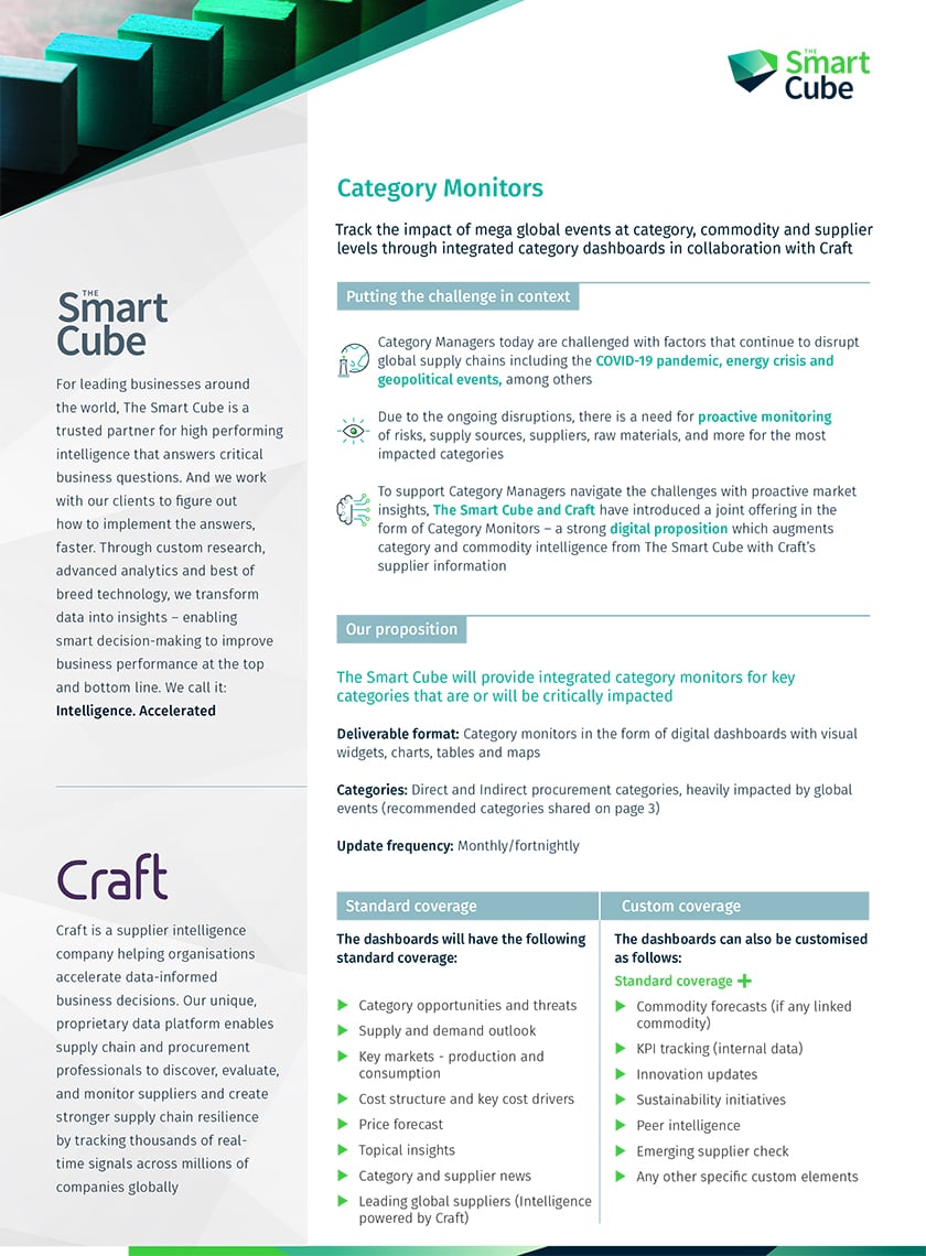 Craft-Category-Monitors-Factsheet-Thumbnail_2022-09-19