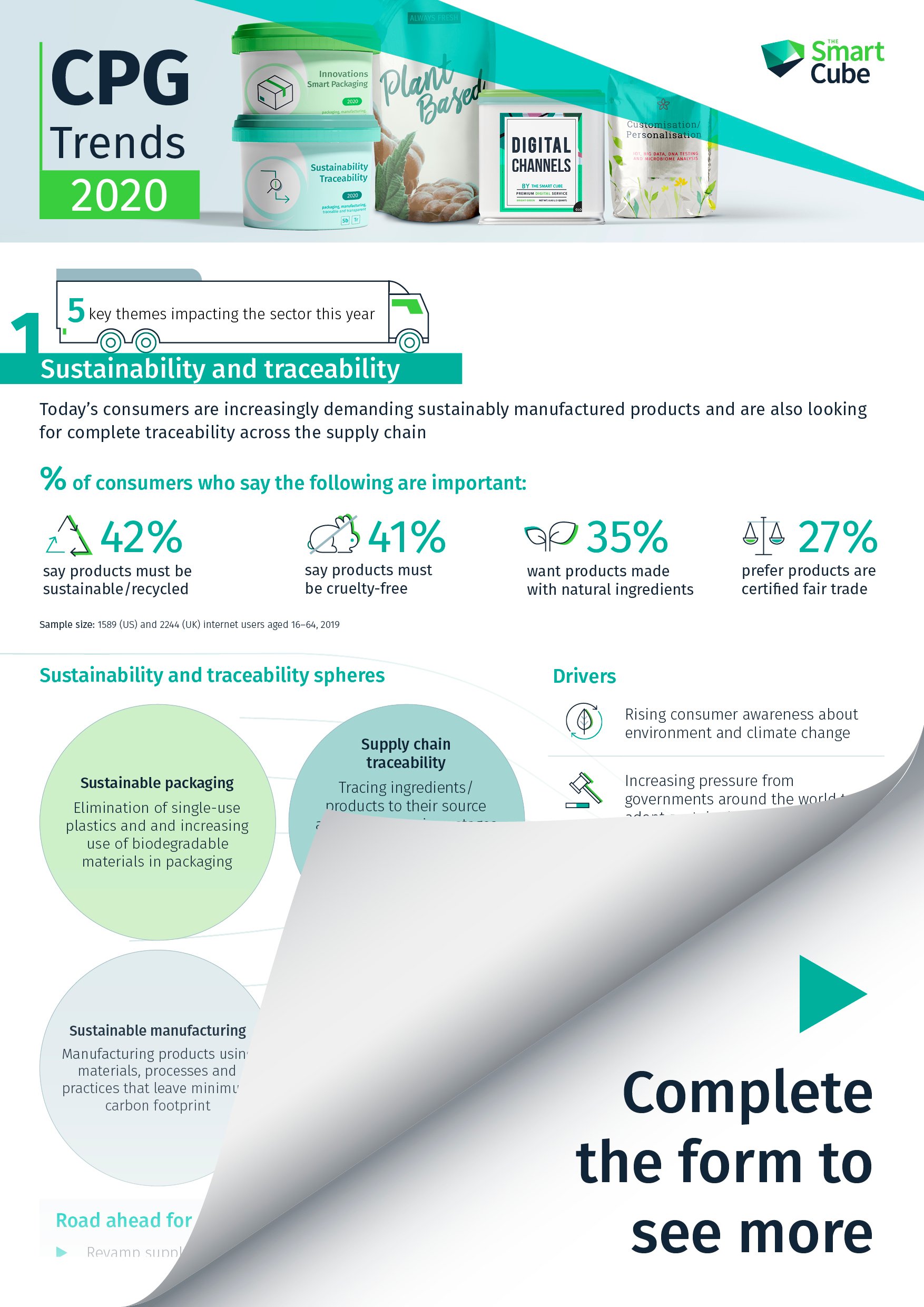 Infographic-CPG-2020-Themes-Thumbnail-B_2020-03-03