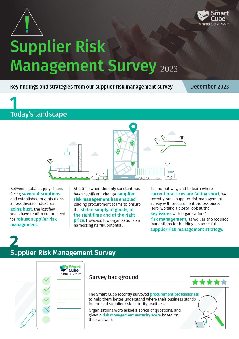 Risk-Survey-Infographic-Landing-Page_2023-12-06