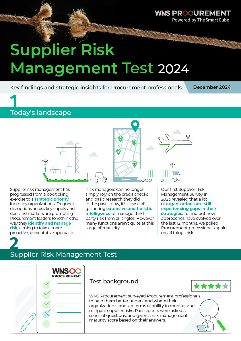 Risk-Test-Infographic_2024_Landing-page