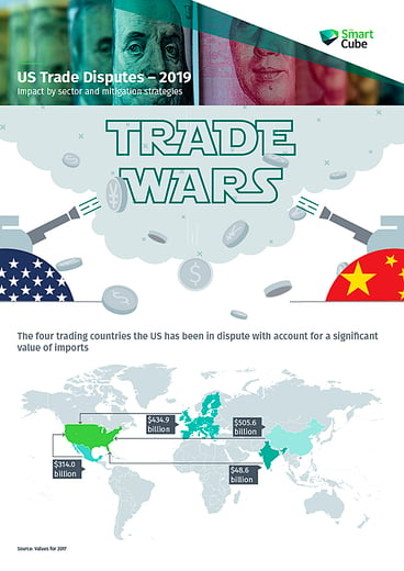 Infographic: Exploring the impact of the 2019 US trade disputes